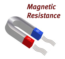 Magnetic Resistance