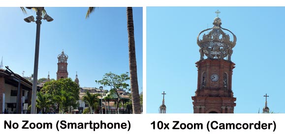 Image Stabilization